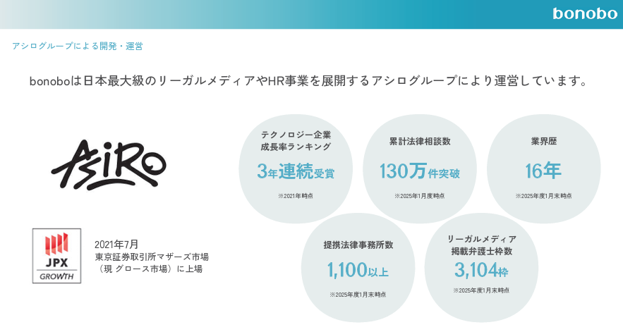 まずは無料相談を！