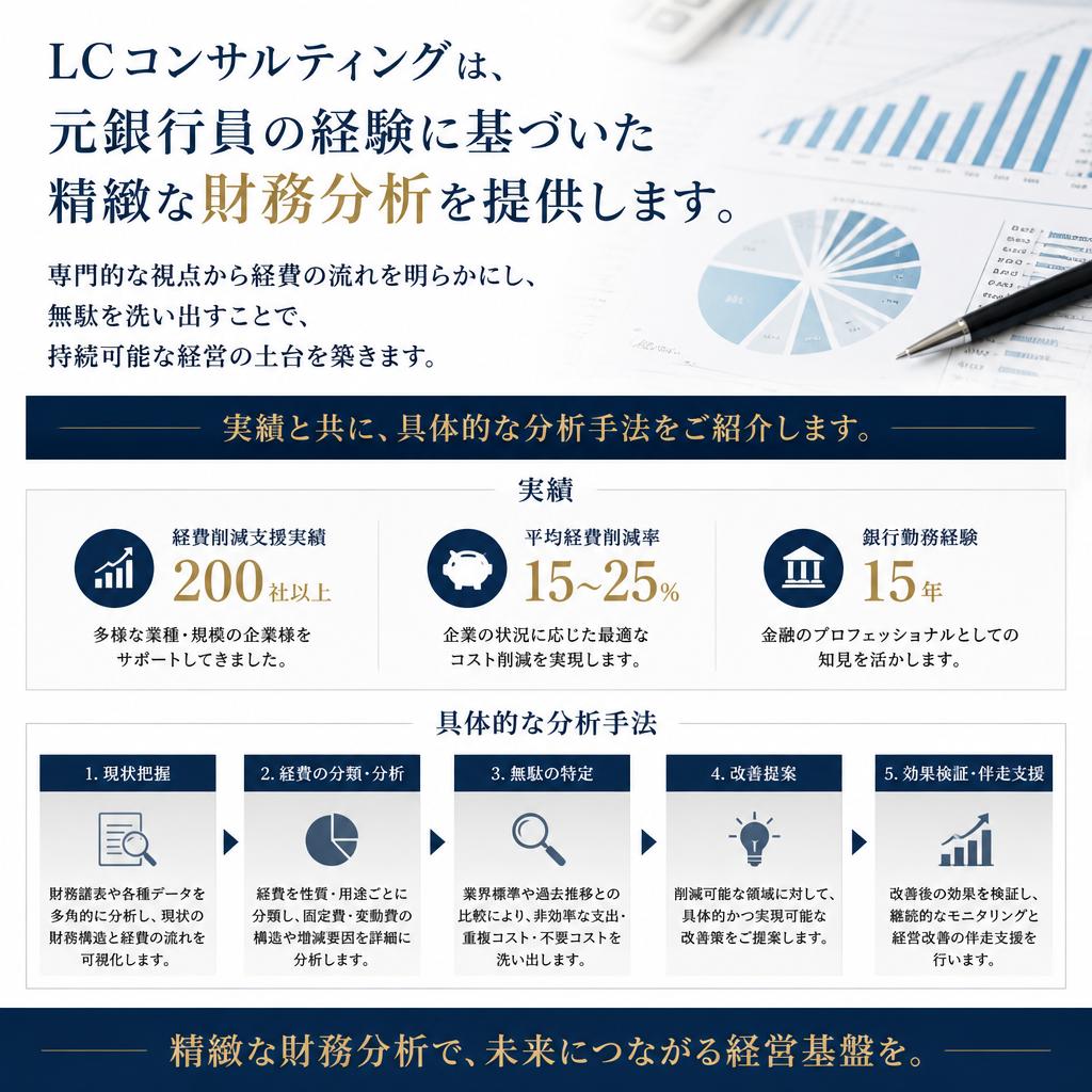 プロによる財務分析の実績